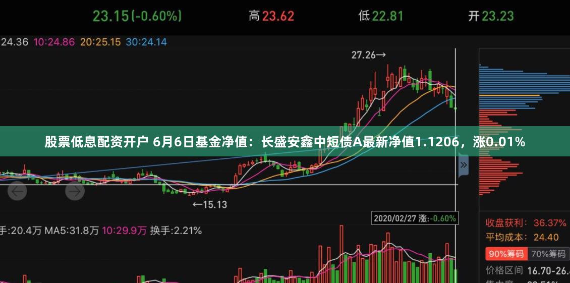 股票低息配资开户 6月6日基金净值：长盛安鑫中短债A最新净值1.1206，涨0.01%