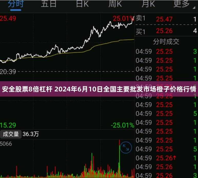 安全股票8倍杠杆 2024年6月10日全国主要批发市场橙子价格行情
