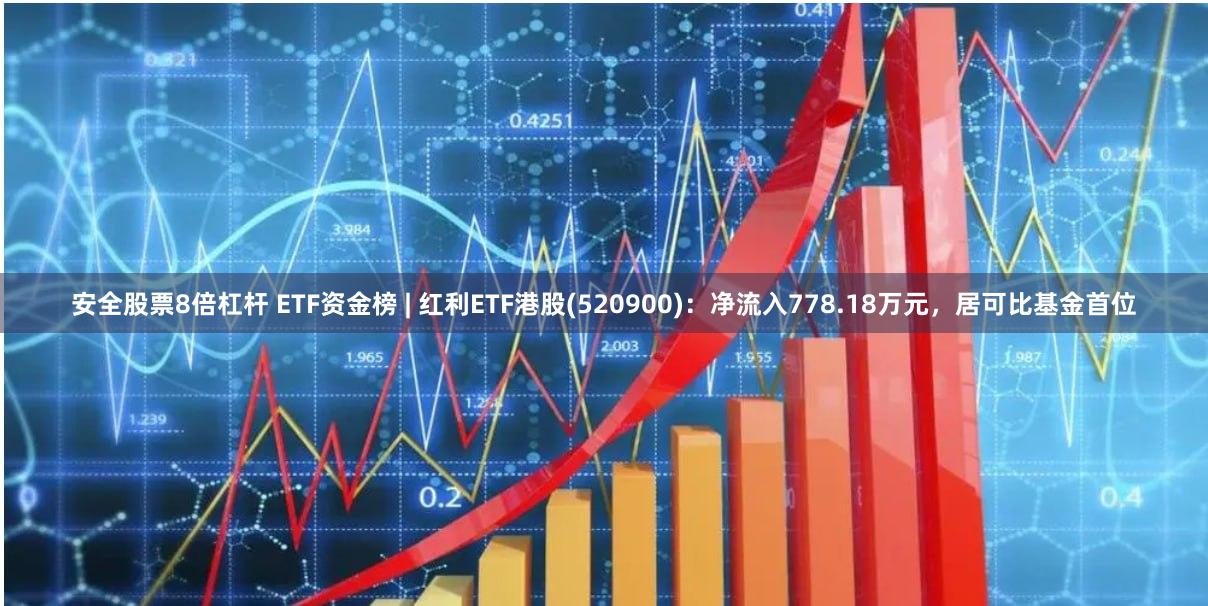 安全股票8倍杠杆 ETF资金榜 | 红利ETF港股(520900)：净流入778.18万元，居可比基金首位