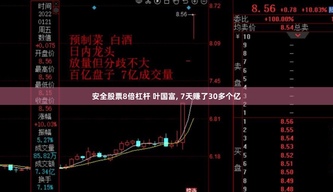 安全股票8倍杠杆 叶国富, 7天赚了30多个亿